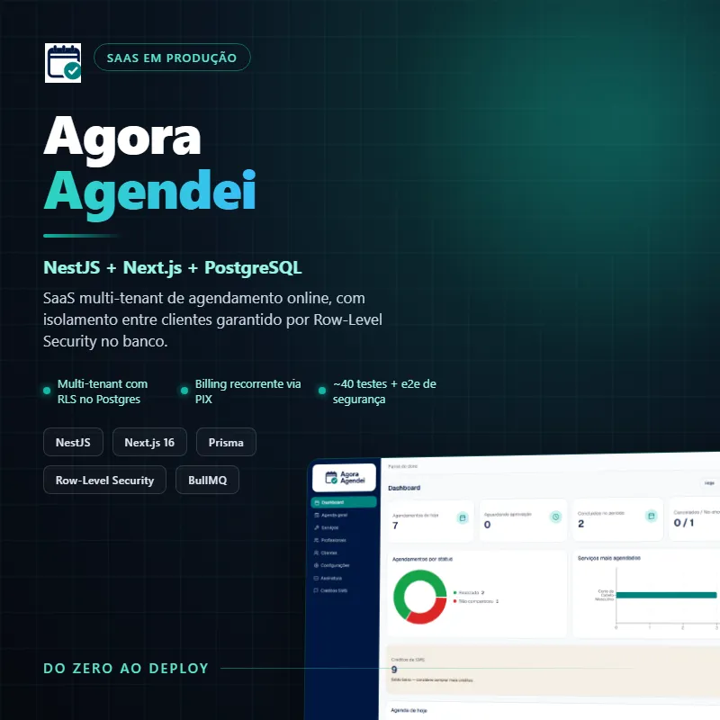 Mockup do projeto Agora Agendei, com painel de dashboard mostrando agendamentos, gráficos de status e serviços mais agendados